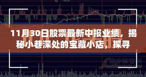 揭秘股市新星,宝藏小店的最新中报业绩与股市走势分析