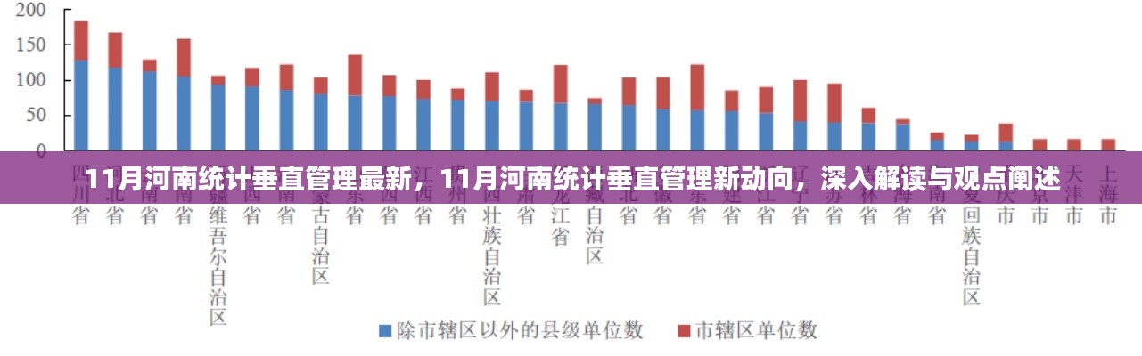 河南统计垂直管理新动向深度解读与观点阐述