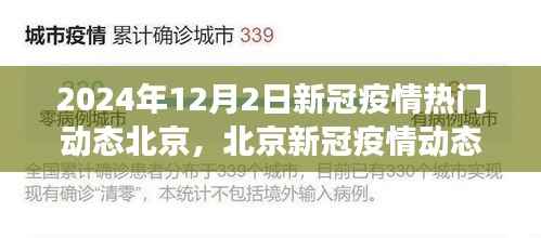北京新冠疫情动态更新,聚焦热点进展与最新动态(2024年12月2日)