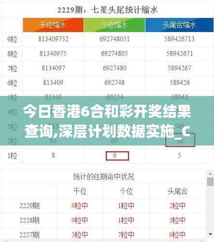 今日香港6合和彩开奖结果查询,深层计划数据实施_C版142.277