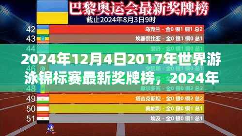 公司概况 第428页