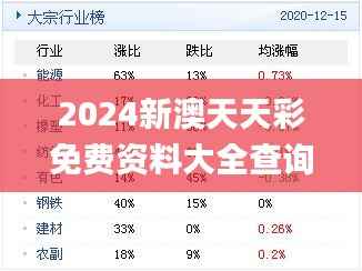 2024新澳天天彩免费资料大全查询,精准实施分析_专业款16.283