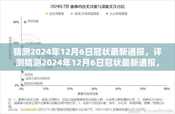 仓储物流园 第398页