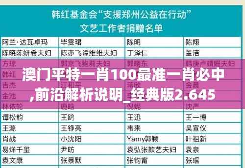 澳门平特一肖100最准一肖必中,前沿解析说明_经典版2.645