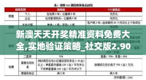 新澳天天开奖精准资料免费大全,实地验证策略_社交版2.905