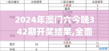 2024年澳门六今晚342期开奖结果,全面解析与深度体验_限定版1.812