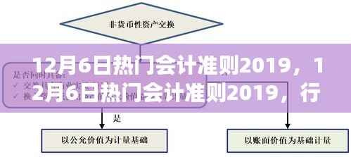 行业变革的关键解读与案例分析,热门会计准则2019年深度解读