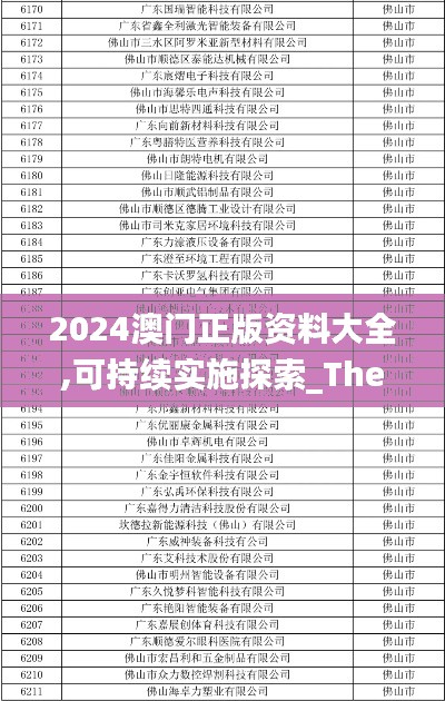 2024澳门正版资料大全,可持续实施探索_The6.980