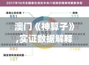 澳门《神算子》,实证数据解释定义_7DM13.667