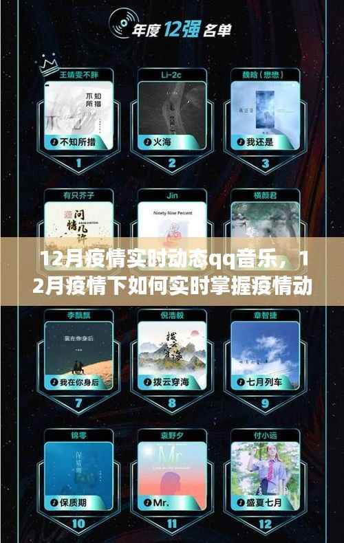 12月疫情实时动态与QQ音乐结合指南，掌握疫情动态，享受音乐陪伴