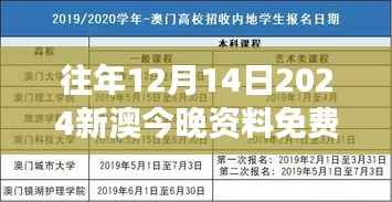 往年12月14日2024新澳今晚资料免费:如何有效利用这些开放资源