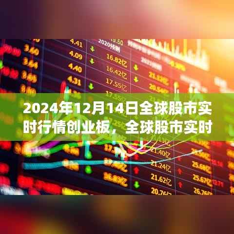 全球股市实时行情解析,创业板行情分析与投资决策技巧(初学者与进阶用户必读)