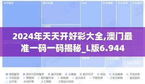 2024年天天开好彩大全,澳门最准一码一码揭秘_L版6.944