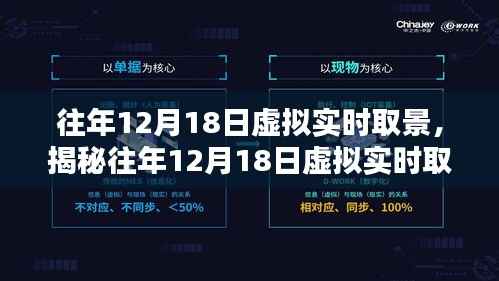 揭秘往年12月18日虚拟实时取景技术,探索前沿与应用前景展望