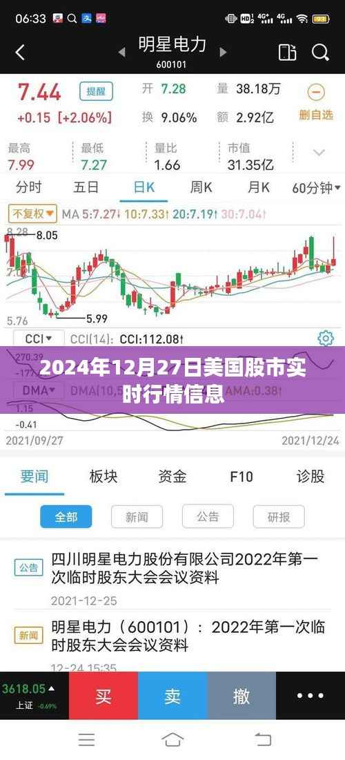 美国股市实时行情信息(2024年12月27日)