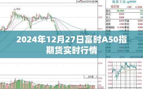 富时A50指期货行情实时更新(日期,XXXX年XX月XX日)