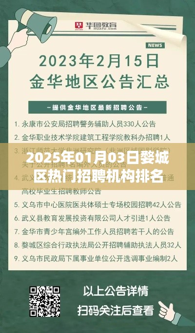 婺城区热门招聘机构排名(日期更新至2025年)
