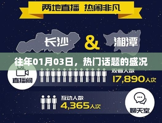 历年元旦后话题热潮,01月03日的热议盛况