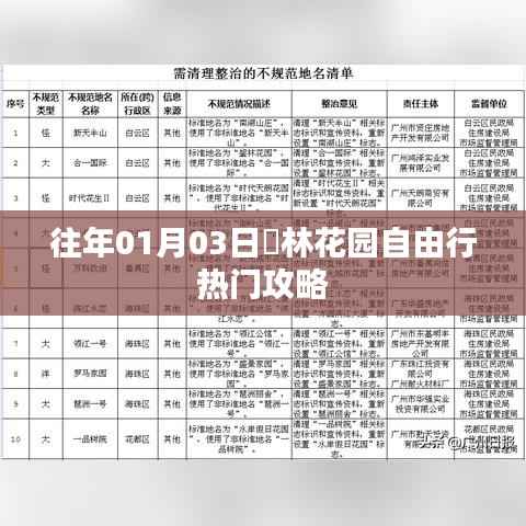 鋆林花园自由行指南,热门攻略一网打尽