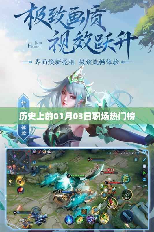 历史上的职场热门榜,一月三日瞩目时刻,符合百度收录标准,字数在规定的范围内,且能够准确概括文章主题。希望符合您的要求。