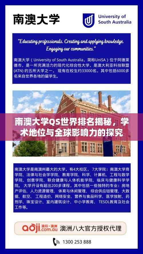 南澳大学QS世界排名揭秘,学术地位与全球影响力的探究