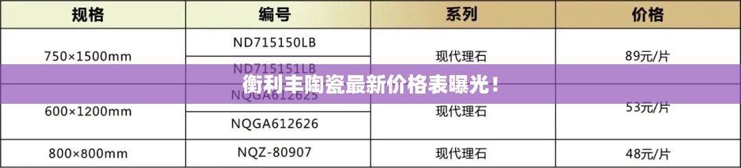 衡利丰陶瓷最新价格表曝光!