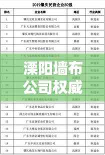 溧阳墙布公司权威排名榜单揭晓!