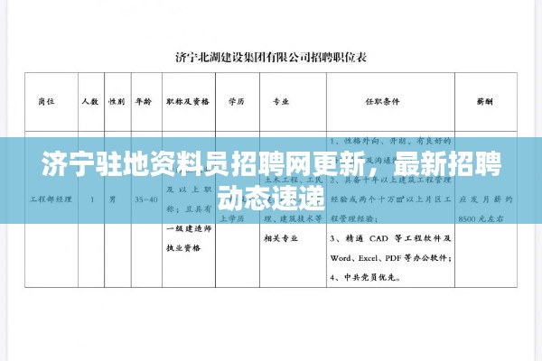 济宁驻地资料员招聘网更新,最新招聘动态速递